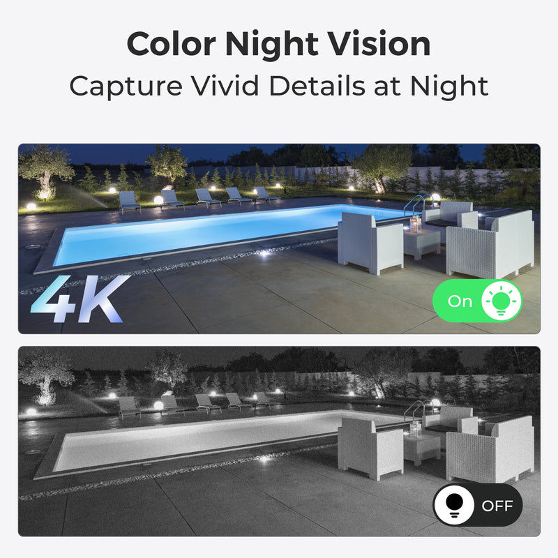 Caméra REOLINK Duo 2 PoE avec un champ de vision plus large que jamais