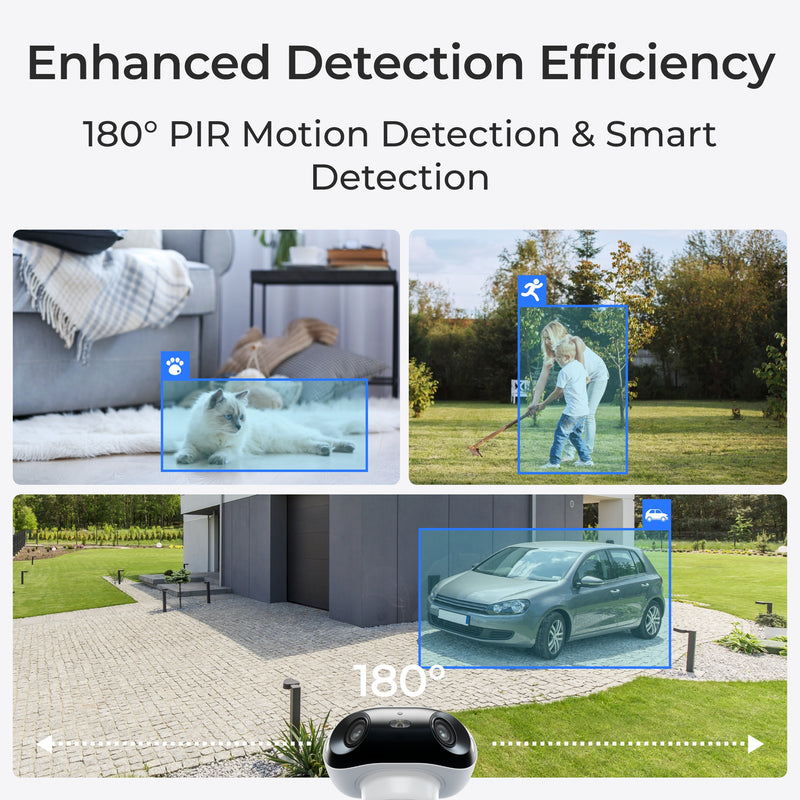 Argus 4 Pro : Sécurité sans fil avancée pour votre maison