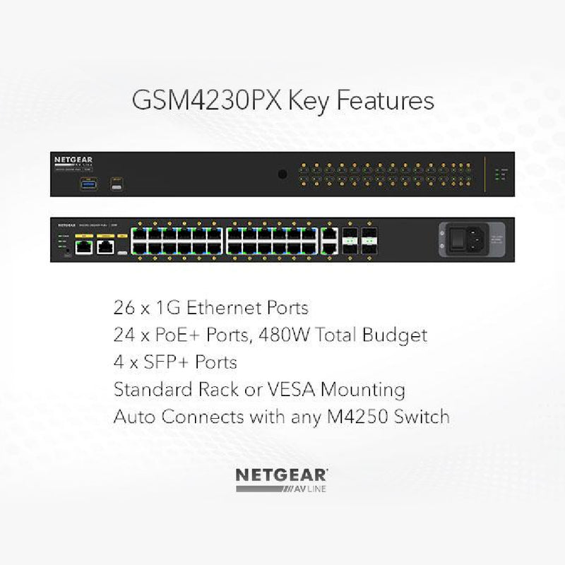 NETGEAR GSM4230PX 24x1G PoE+ 480W 2x1G and 4xSFP+ Managed Switch