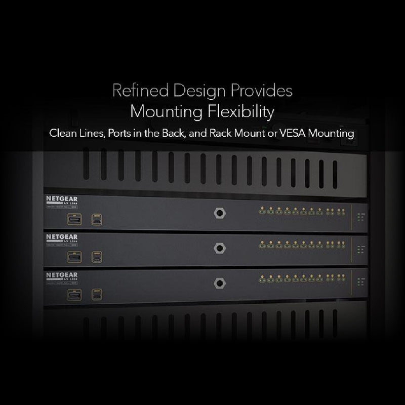 NETGEAR GSM4230PX 24x1G PoE+ 480W 2x1G and 4xSFP+ Managed Switch