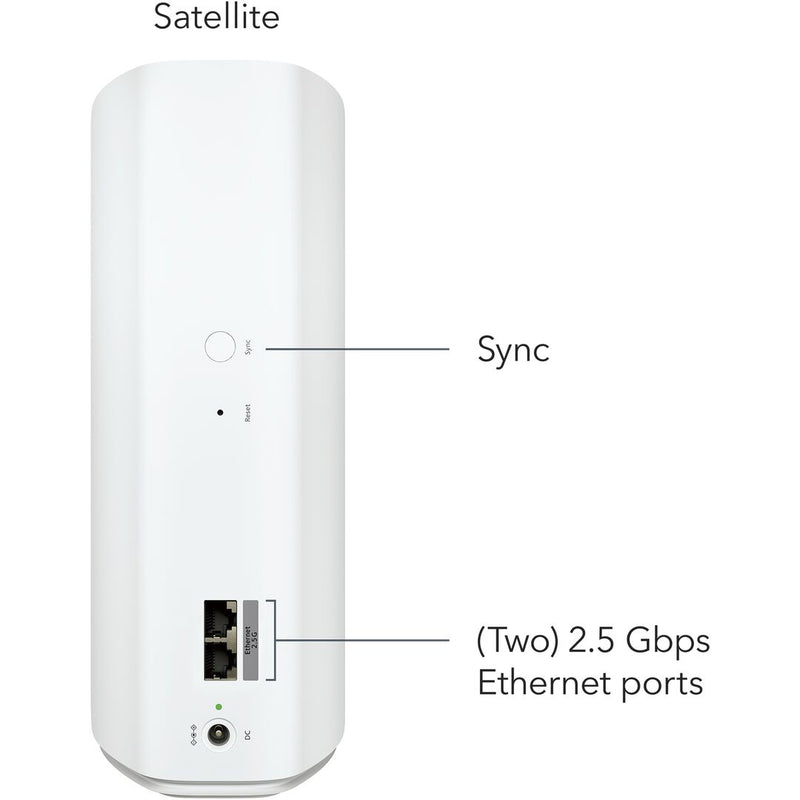 Satellite d&