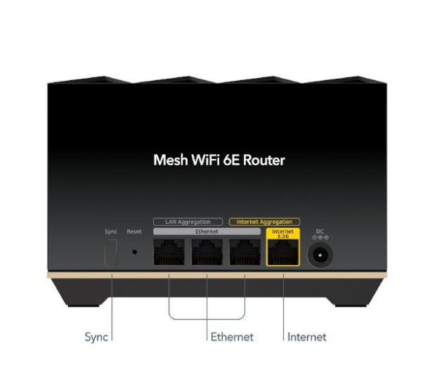 Système Mesh WiFi 6E Tri-bande NETGEAR Nighthawk, 5,7 Gbps - Pack de 2 AXE5700 tri-bande (MK92)