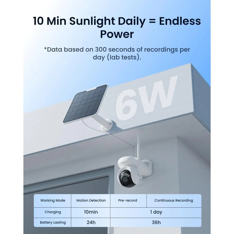 Altas PT Ultra 4K 10s Pre-recording Wireless Outdoor Cameras with Solar Panel 2 Included