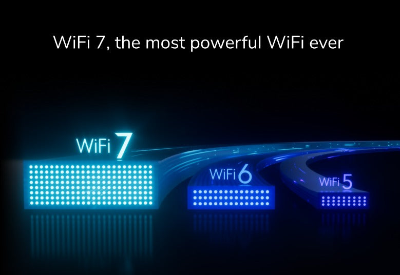Routeur Nighthawk WiFi 7 RS200, 6,5 Gbps
