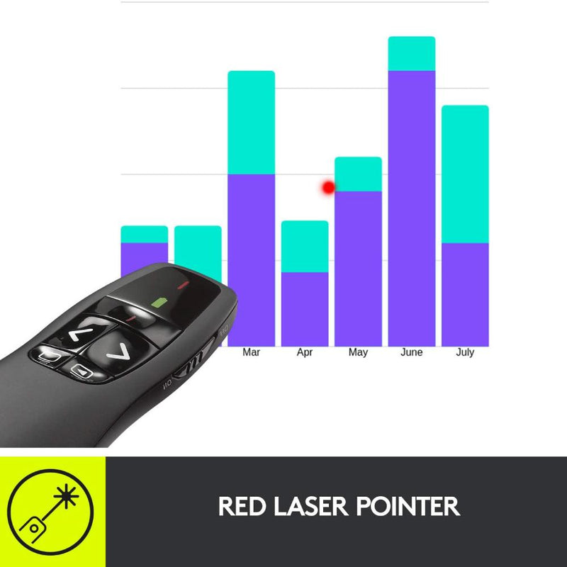 Logitech Wireless Presenter R400, Wireless Presentation Remote Clicker with Laser Pointer