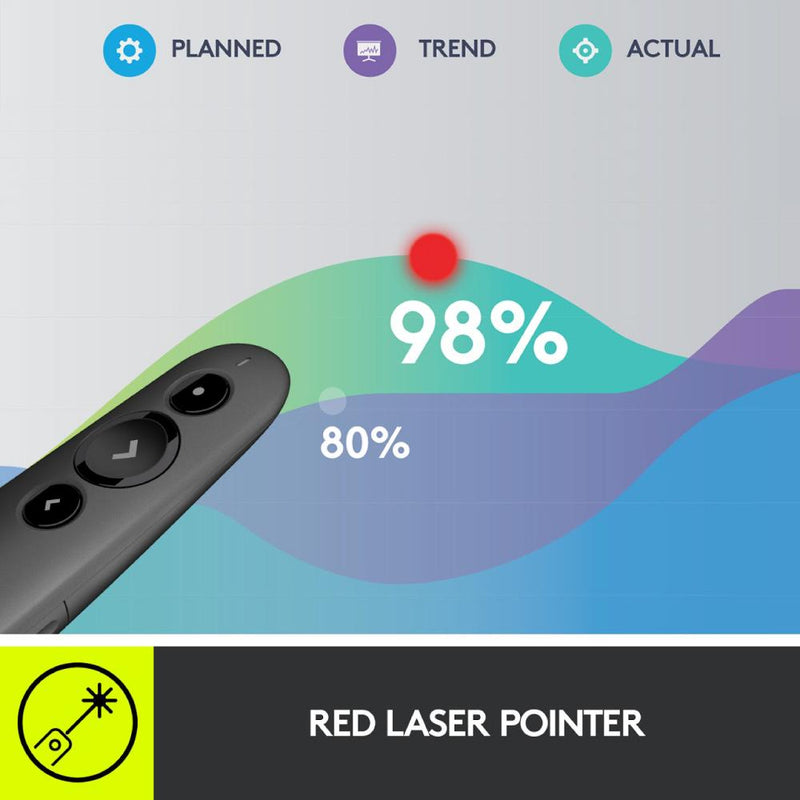 Logitech R500 Graphite Laser Presentation Remote with Dual Wireless and Bluetooth Connectivity