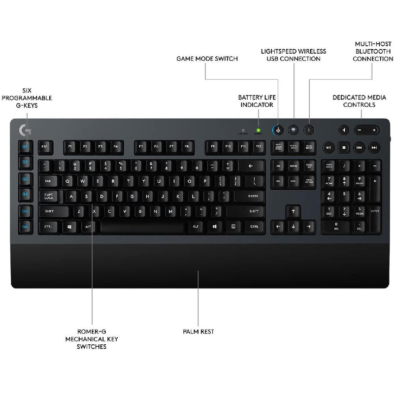 Logitech G613 LIGHTSPEED™ Wireless Gaming Keyboard