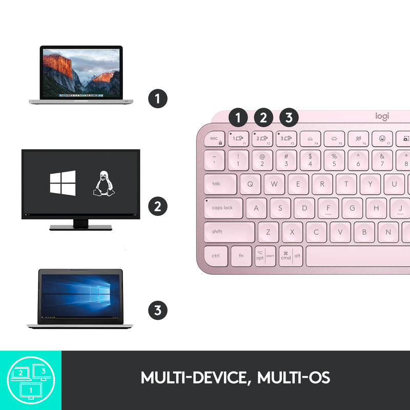 Logitech MX Keys Mini Bluetooth Keyboard