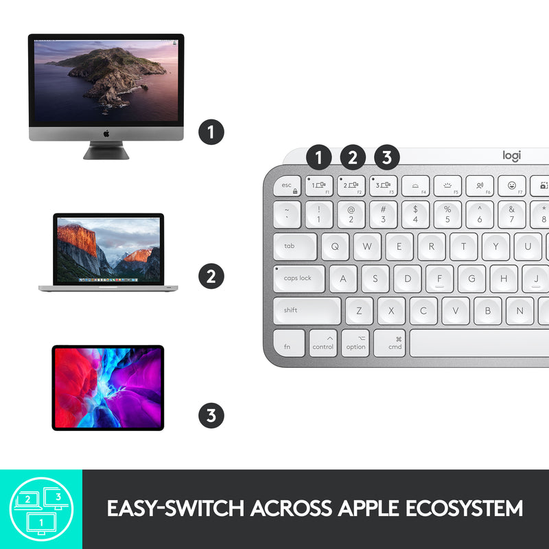 LOGITECH MX Keys Mini for Mac Bluetooth Keyboard (QWERTY Layout)