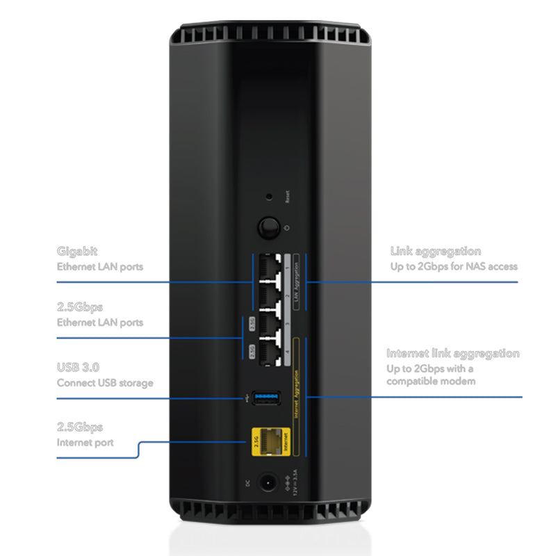 Nighthawk WiFi 7 Router RS300, 9.3Gbps