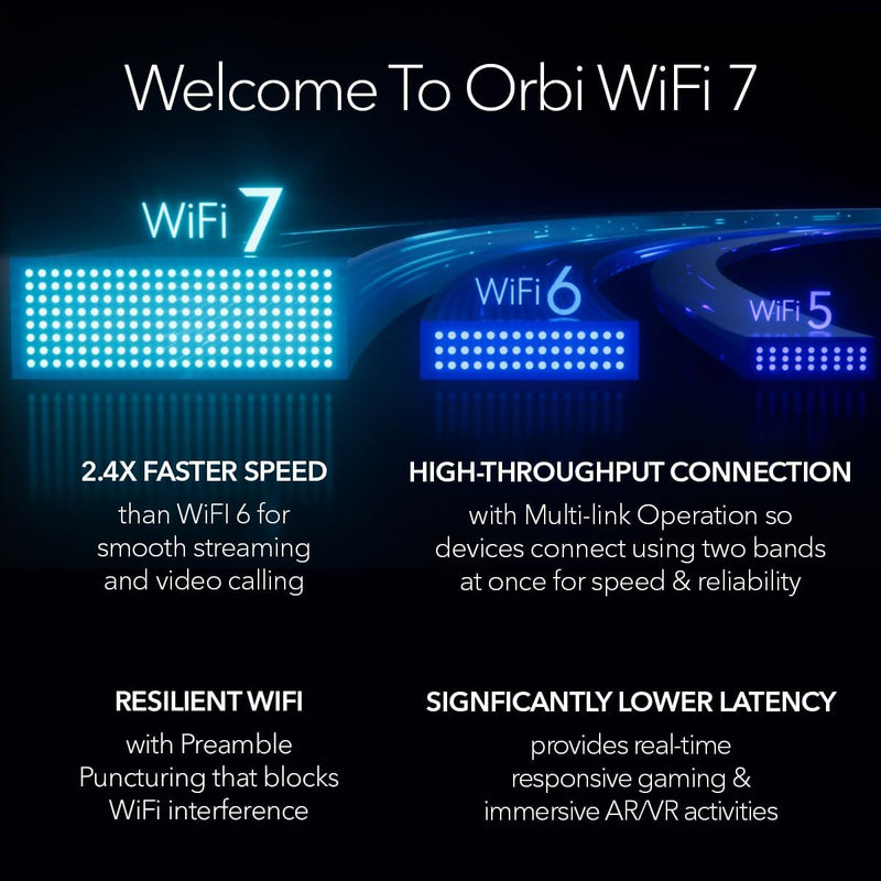 Orbi 970 Quad-Band WiFi 7 Mesh System - BE27000 27Gbps - 2-Pack - White (RBE972S)