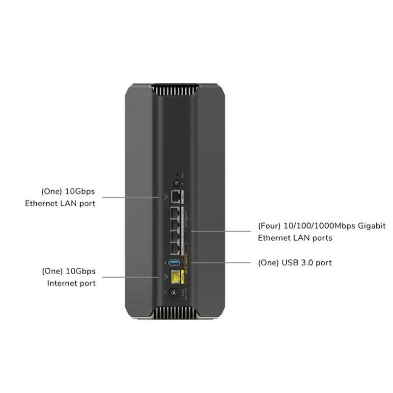 Nighthawk WiFi 7 Router RS700S, 19Gbps