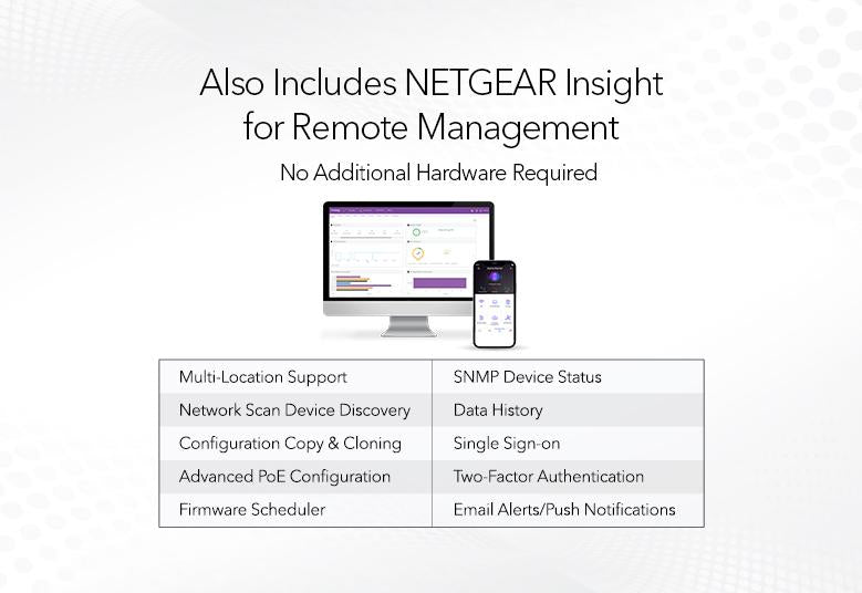 NETGEAR 8-Port Gigabit Ethernet Smart Switch with Cloud Management (GS108Tv3)