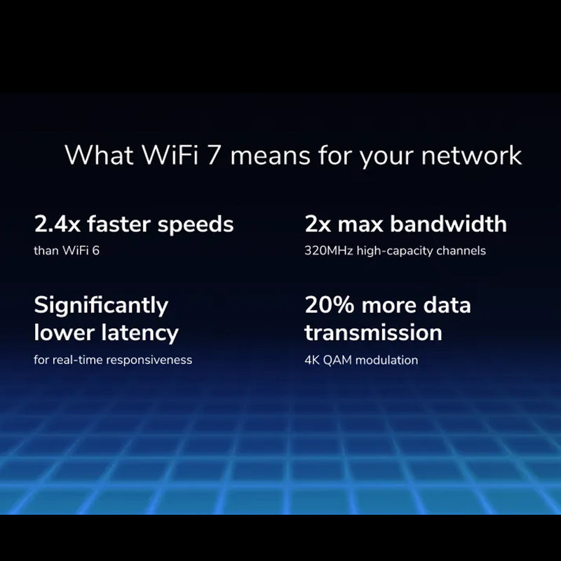 Nighthawk WiFi 7 Router RS700S, 19Gbps