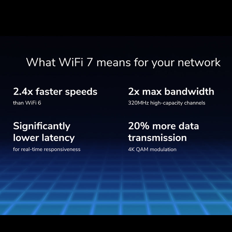 Nighthawk WiFi 7 Router RS300, 9.3Gbps