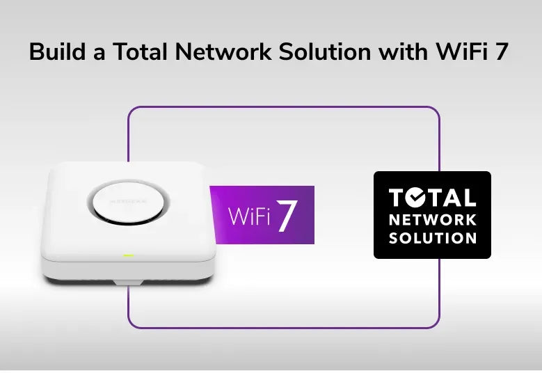 Tri-Band PoE 2.5G Insight Manageable WiFi 7 Access Point (WBE710)