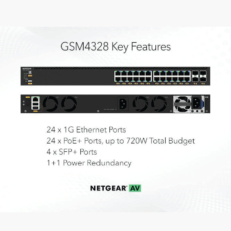 NETGEAR M4350-24G4XF Fully Managed Switch (GSM4328) 24x1G PoE+ 4xSFP+