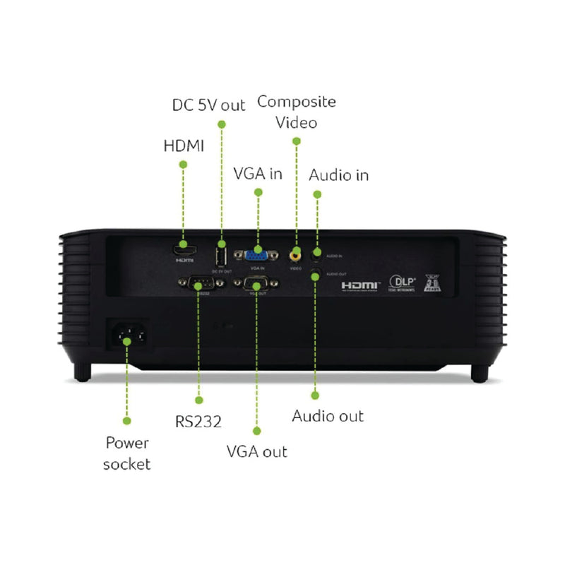 Acer X1126AH X1 Essential SVGA Projector