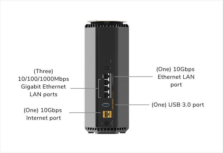 Nighthawk WiFi 7 Router RS600, 18Gbps