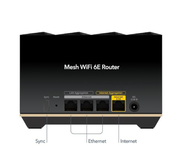 NETGEAR Nighthawk Tri-Band WiFi 6E Mesh System, 5.7Gbps - Tri-band AXE5700 2-Pack (MK92)