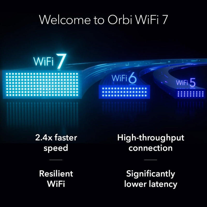 NETGEAR Orbi 770 Tri-Band 2.5G WiFi 7 Mesh (RBE772)