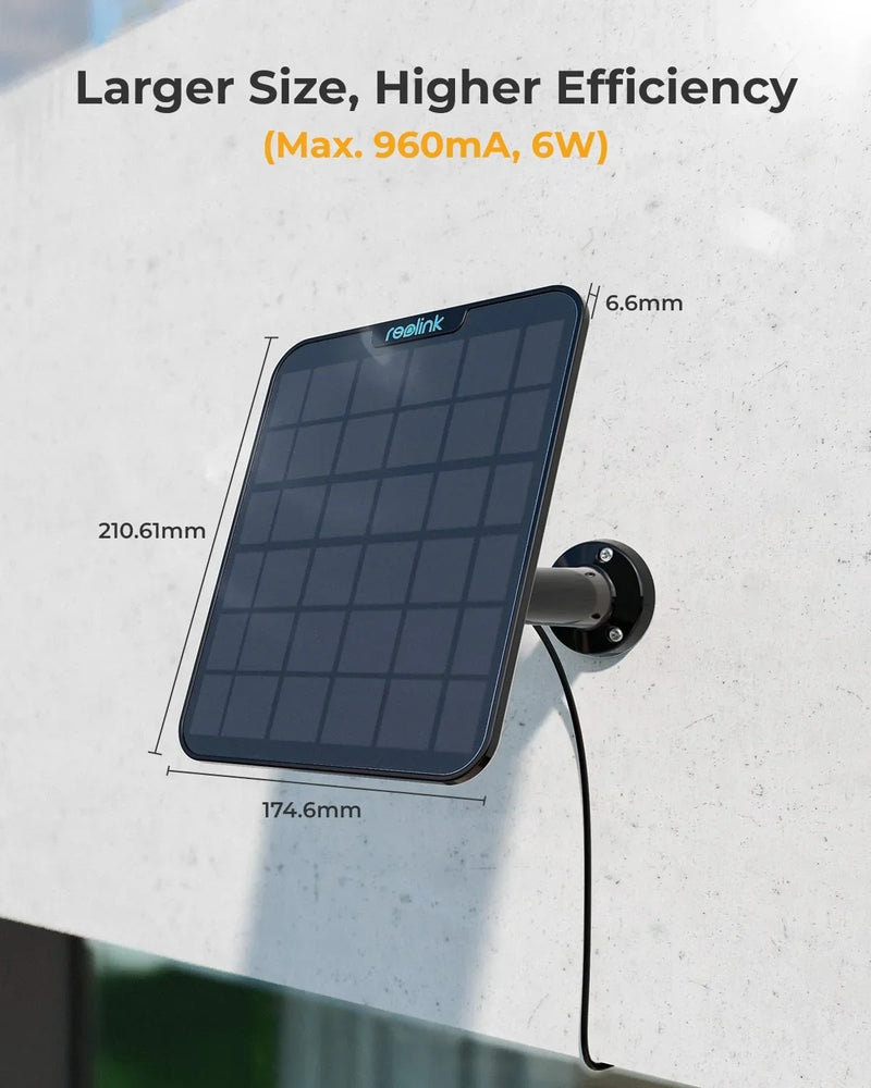 Solar Panel 3 (White): 12V Sustainable Power Solution