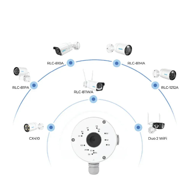 Reolink Junction Box B10: Secure Your Bullet Camera Setup