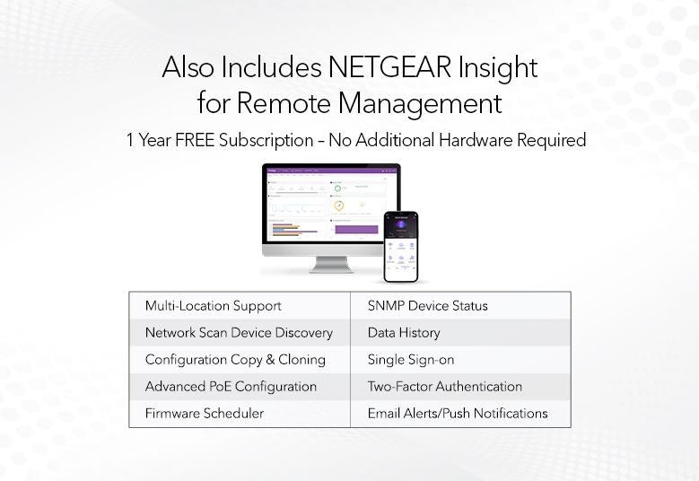 Netgear MS510TXUP: 8-Port Multi-Gigabit/10G Ethernet Ultra60 PoE++ Smart Switch with 2 SFP+ Ports