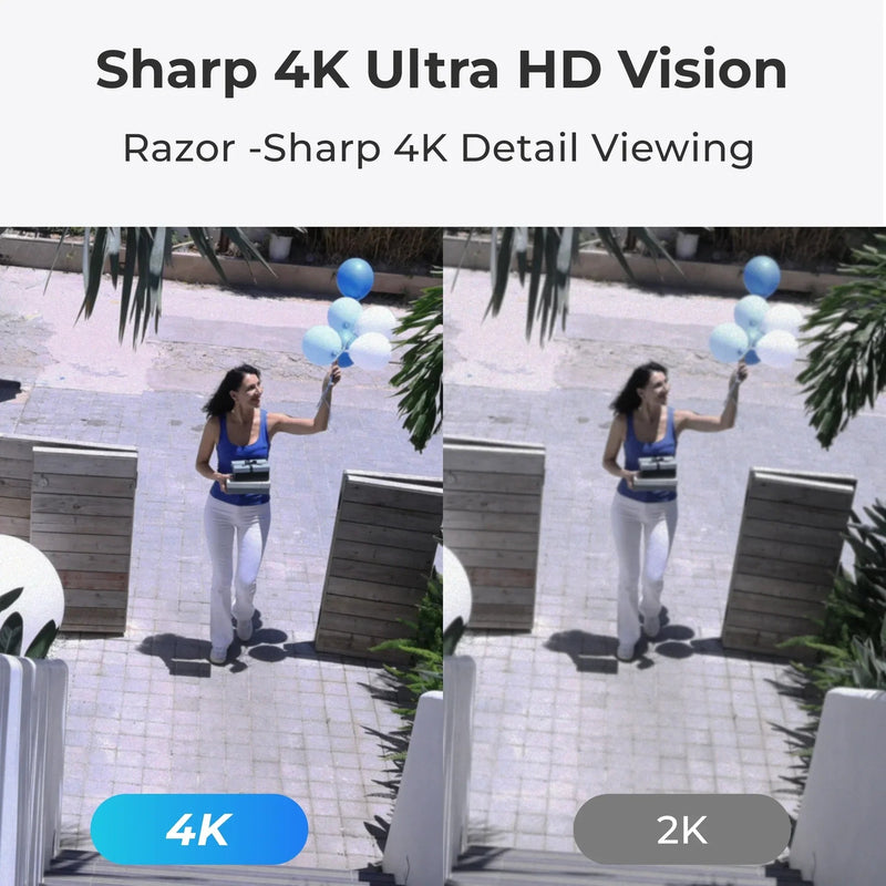 Reolink P840 : 4K 360° Auto-Tracking PoE Camera with 5X Optical Zoom