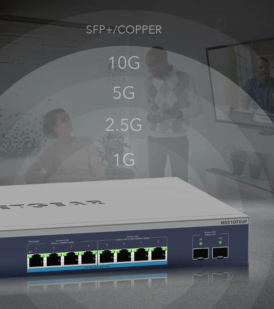 Netgear MS510TXUP: 8-Port Multi-Gigabit/10G Ethernet Ultra60 PoE++ Smart Switch with 2 SFP+ Ports