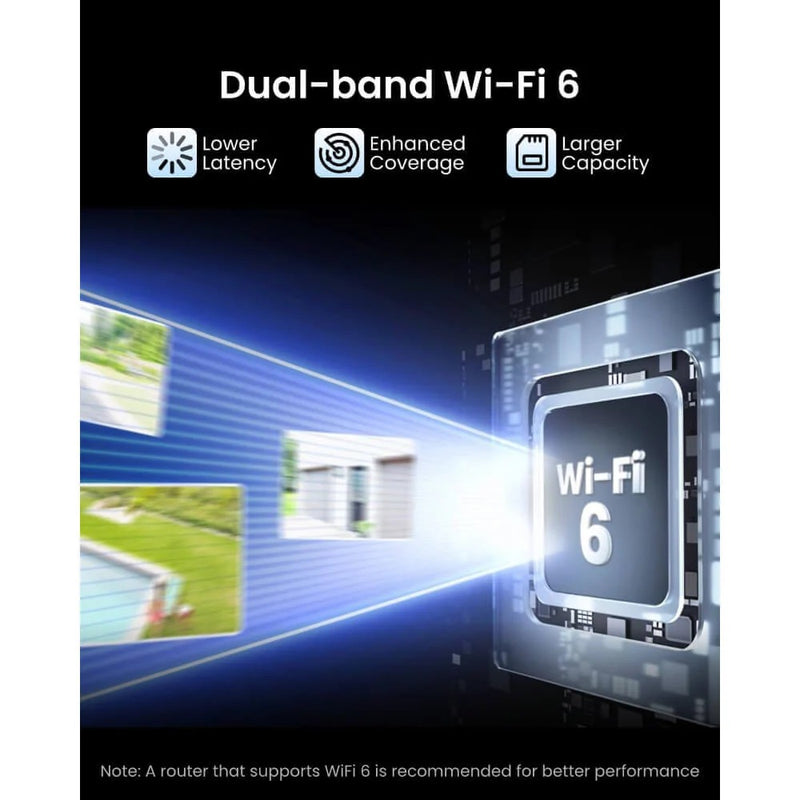 Elite Floodlight WiFi 4K 180° Wi-Fi 6 dual-lens security camera