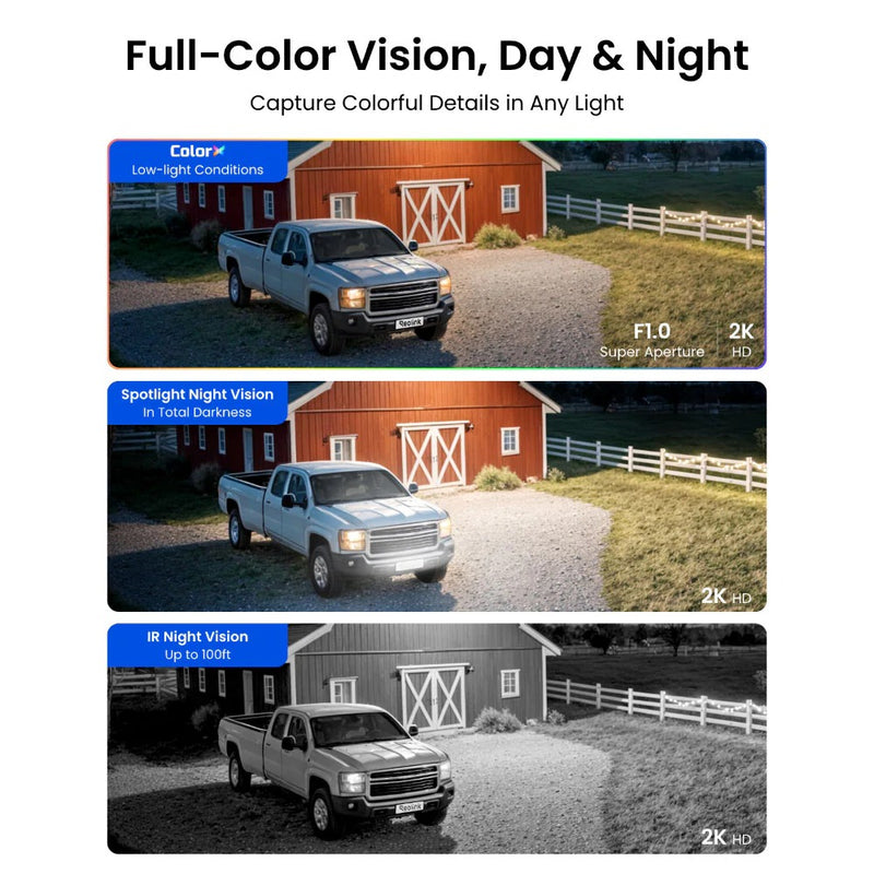 Reolink Trackmix LTE Plus 2 with Solar Panel: 4G Dual-Lens Battery Security Camera