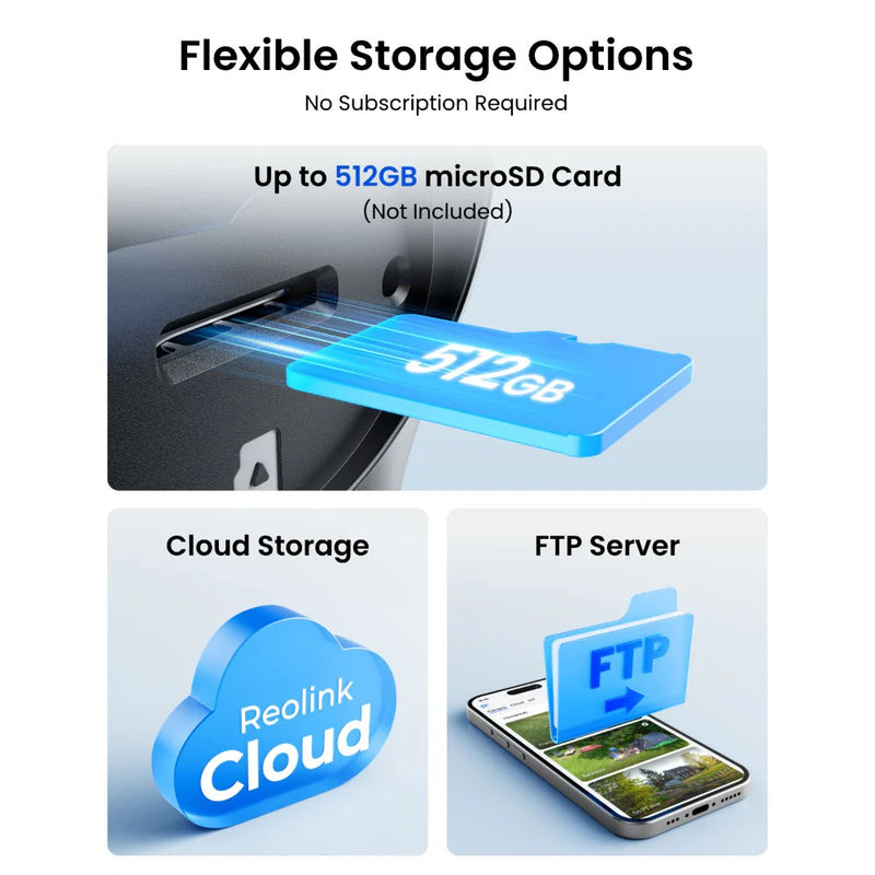 Reolink Trackmix LTE Plus 2 with Solar Panel: 4G Dual-Lens Battery Security Camera