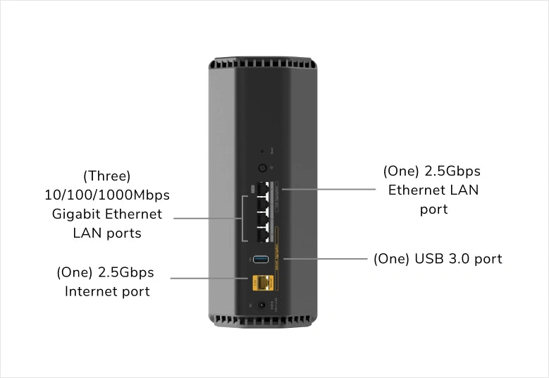 Nighthawk WiFi 7 Router RS200, 6.5Gbps