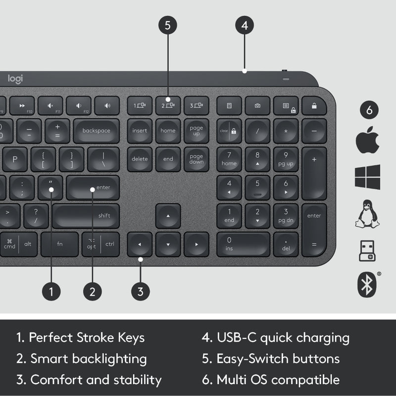 LOGITECH MX Keys Plus Advanced Wireless Illuminated Keyboard with Palm Rest