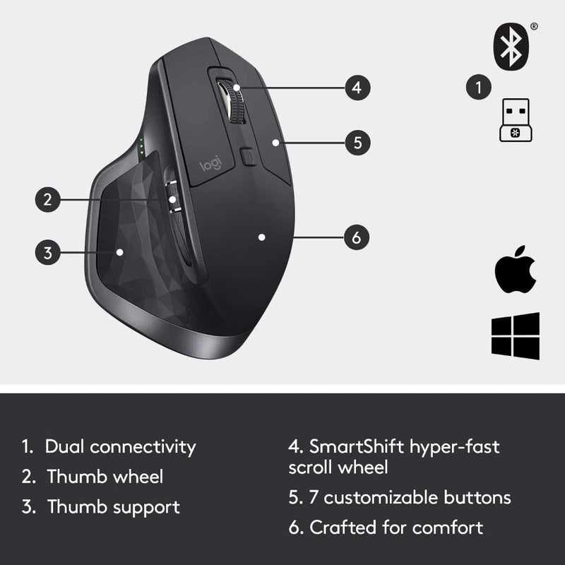 Logitech MX Master 2S Graphite Wireless Multi Device Mouse With Logitech Flow, Gesture Control and Wireless File Transfer (Work From Home, Home Based Learning)