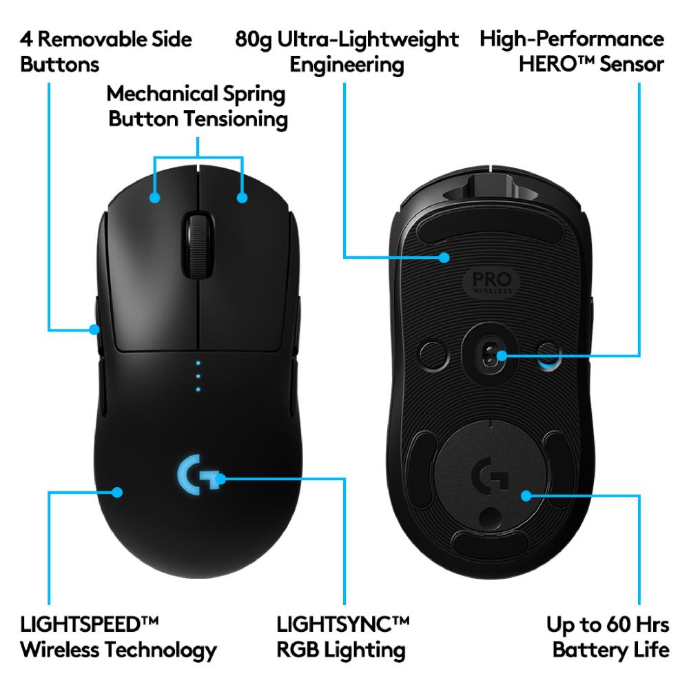 G Pro Dimensions LOGITECH G PRO Wireless Gaming Mouse – Kaira Mauritius