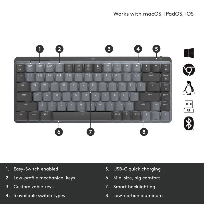 MX Mechanical Mini Wireless Illuminated Performance Keyboard