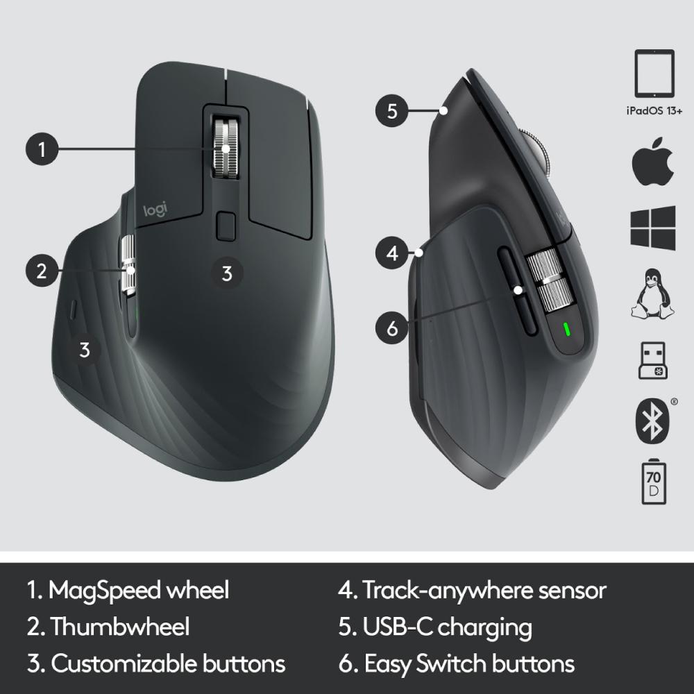 LOGITECH MX Master 3 – Kaira Mauritius