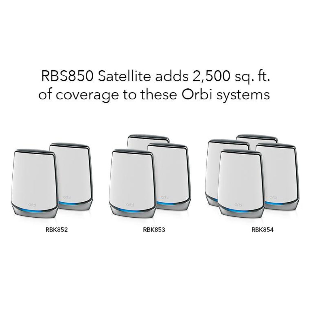 Netgear】Orbi wifi RBR50/RBS50 短し